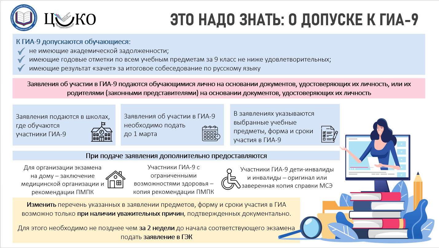 Допуск к ГИА-9