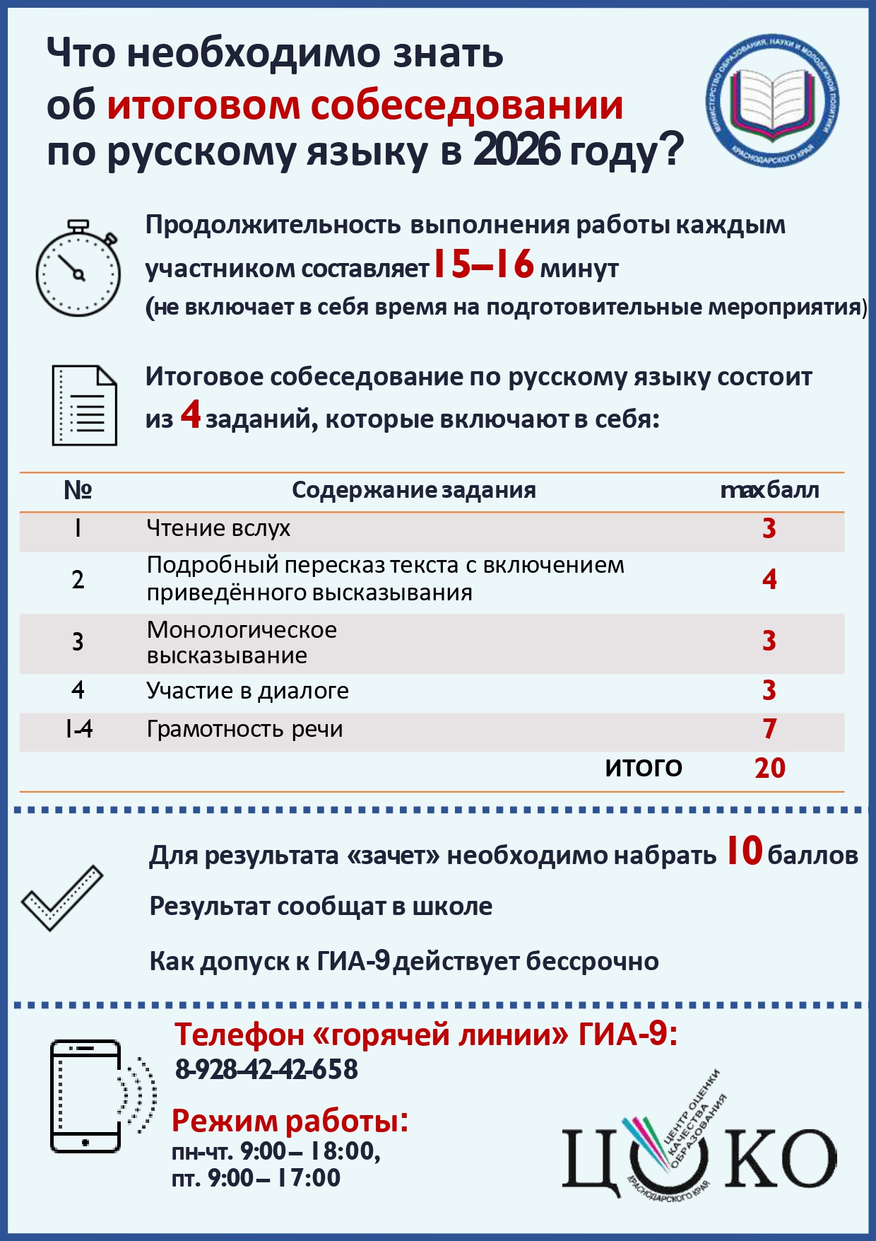 ис3