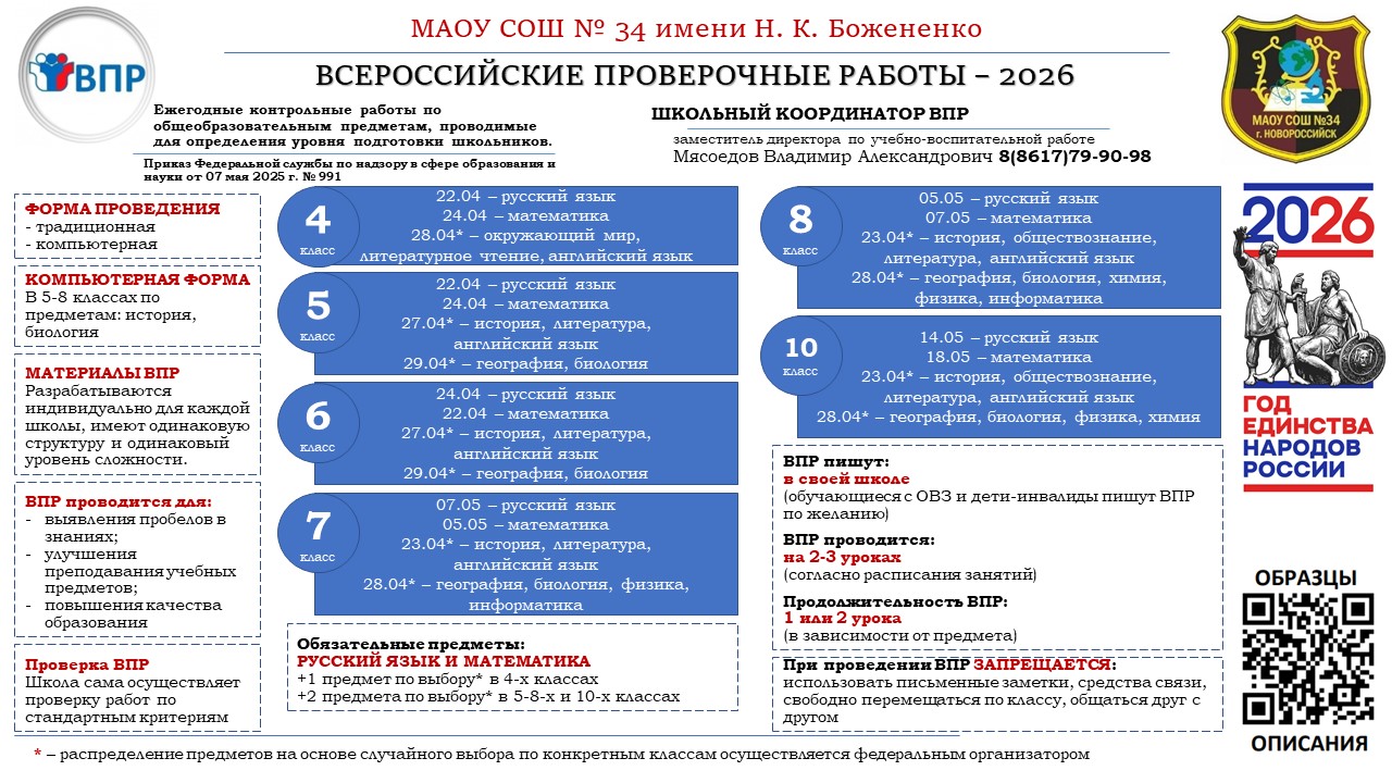 Изображения.