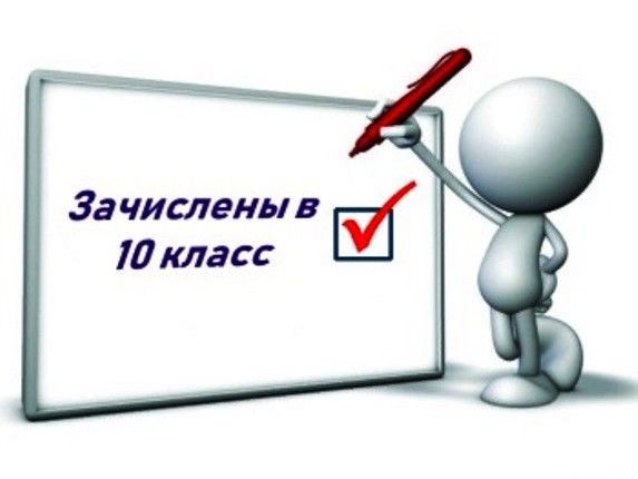 Об итогах отбора для зачисления в 10 класс.